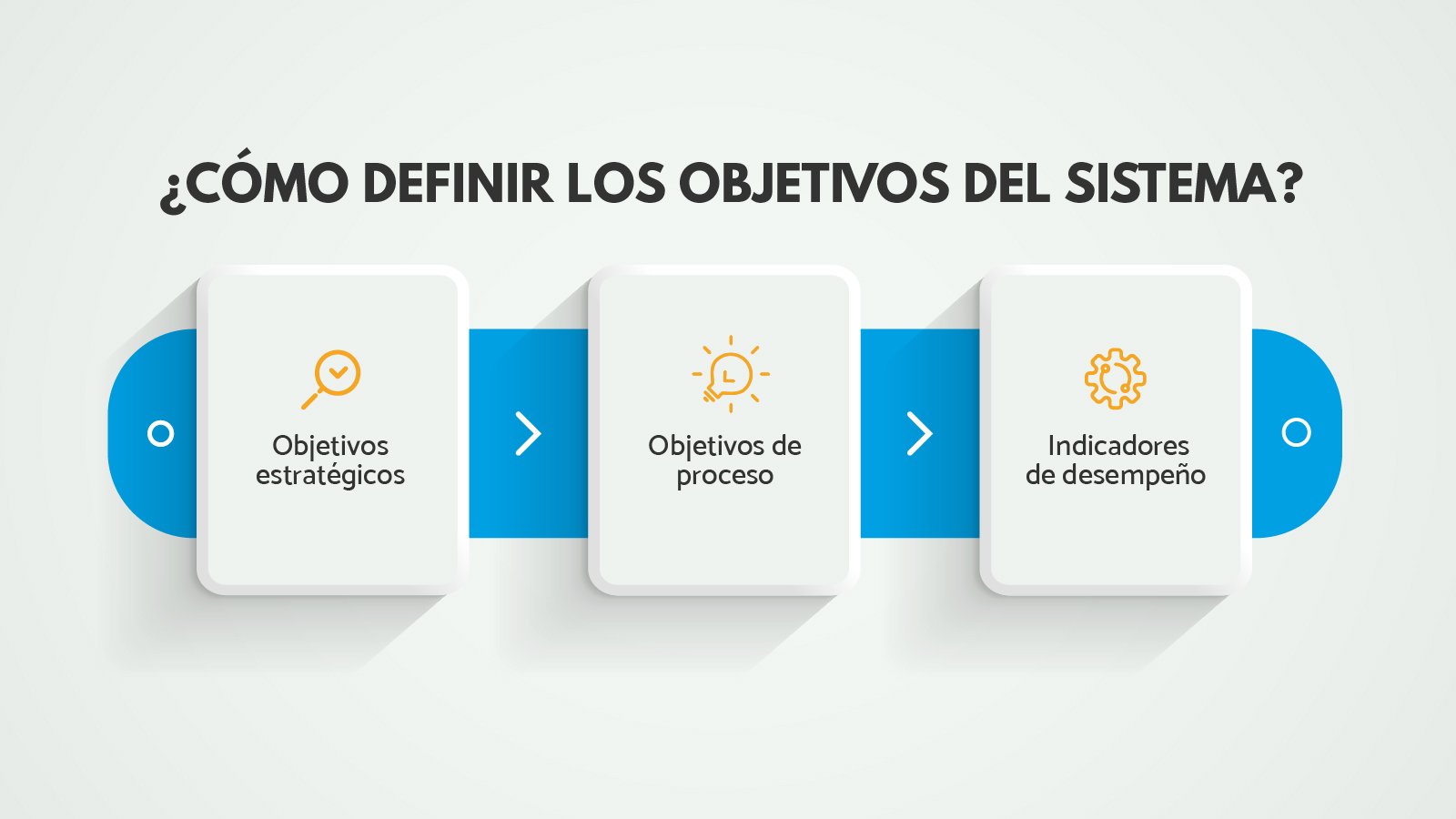 Cual Es El Objetivo De Un Sistema